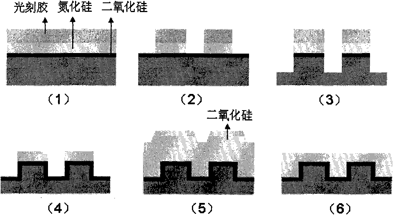 Chemically mechanical polishing liquid