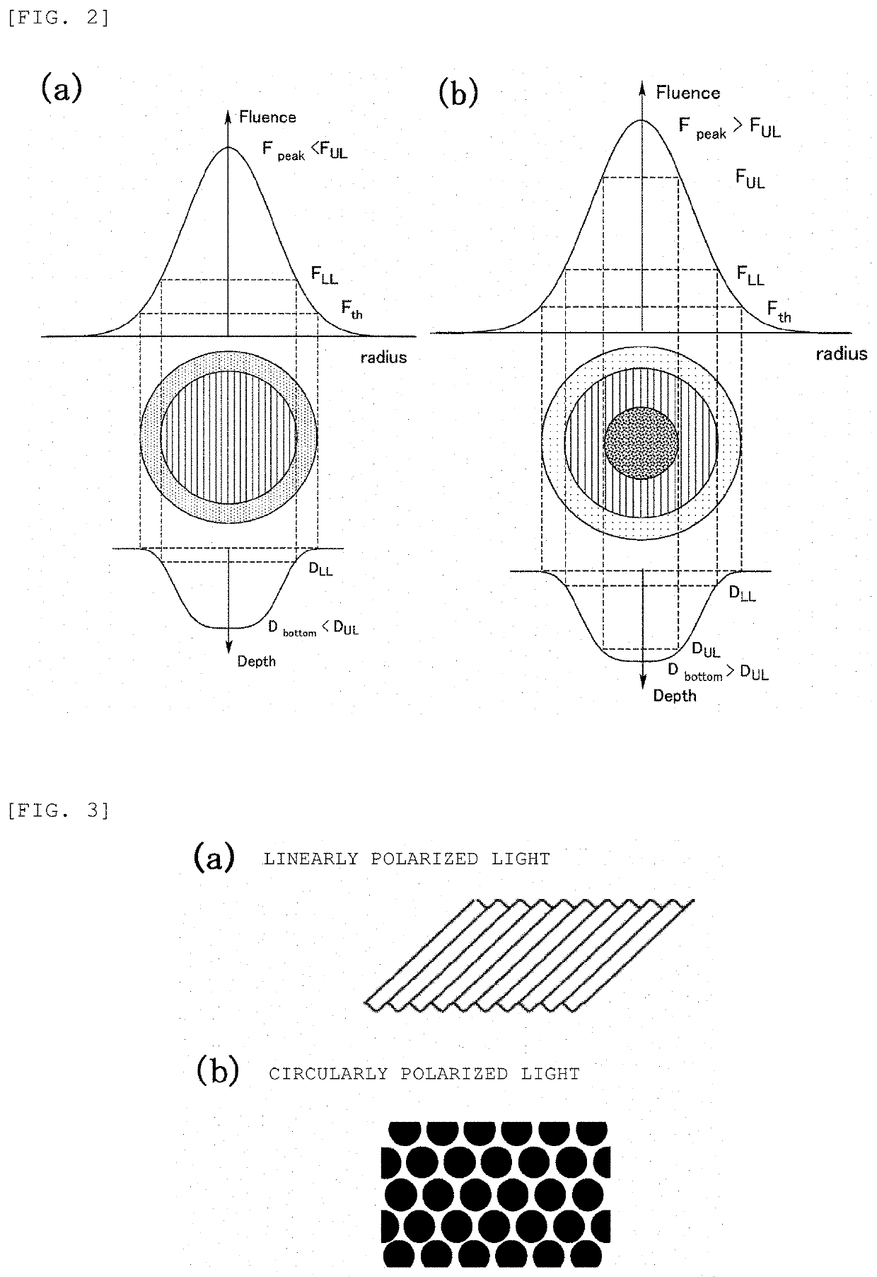 Surface structure forming method for zirconia-based ceramics, and zirconia-based ceramics