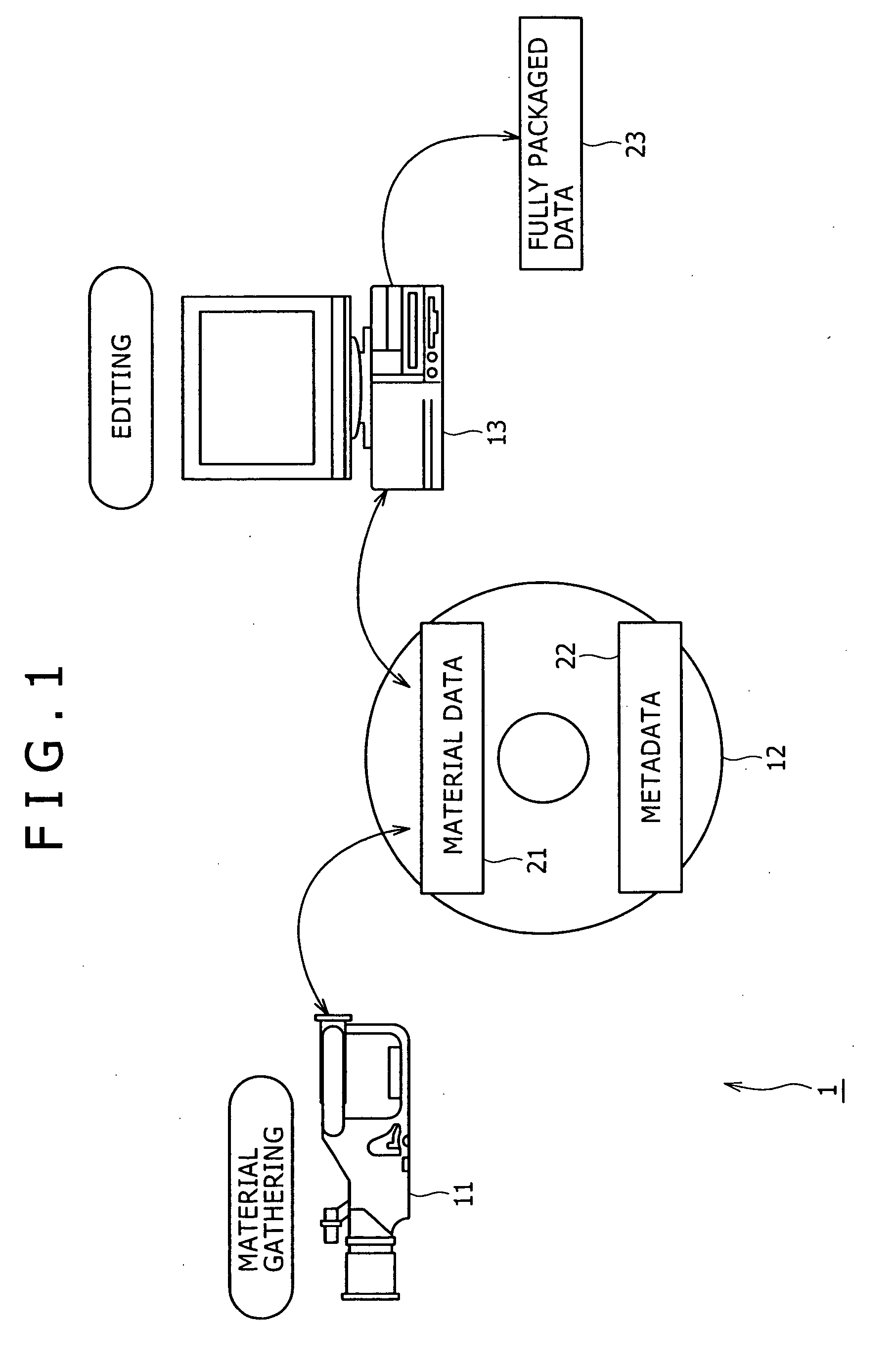 Information processing apparatus and method and program