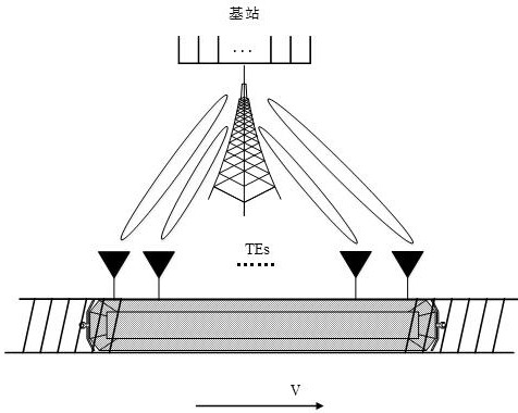 A large-scale mimo beam-domain channel tracking method in high-speed rail scenarios