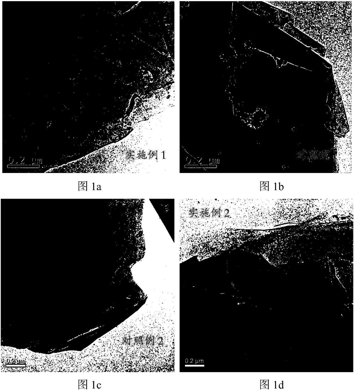 Weak visible light response compound photocatalyst and preparation thereof and application thereof