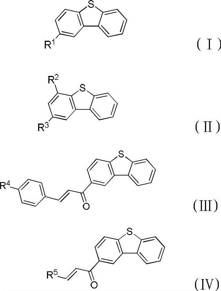 Method for preparing dibenzothiophene derivatives