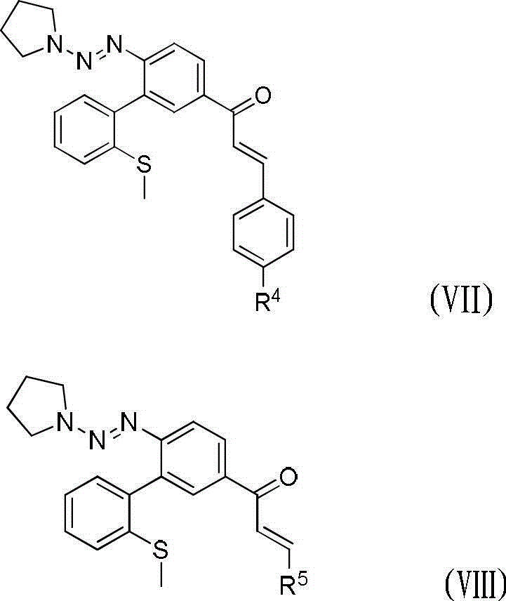 Method for preparing dibenzothiophene derivatives