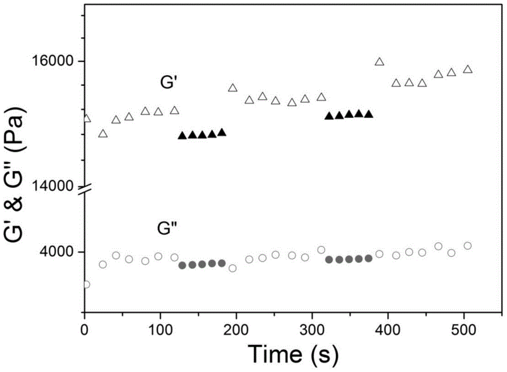 Quantum dot doped gel, and preparation and application thereof