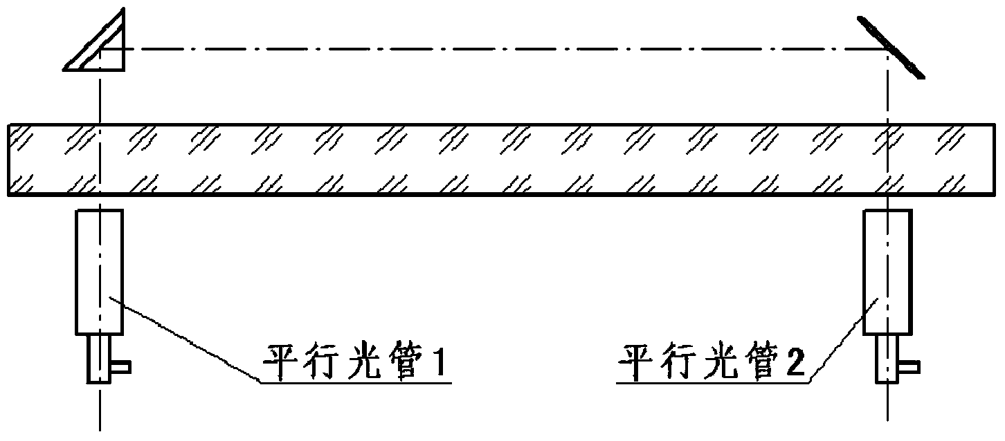 Adjustment method for reflectors of periscopic type acquisition and tracking mechanism