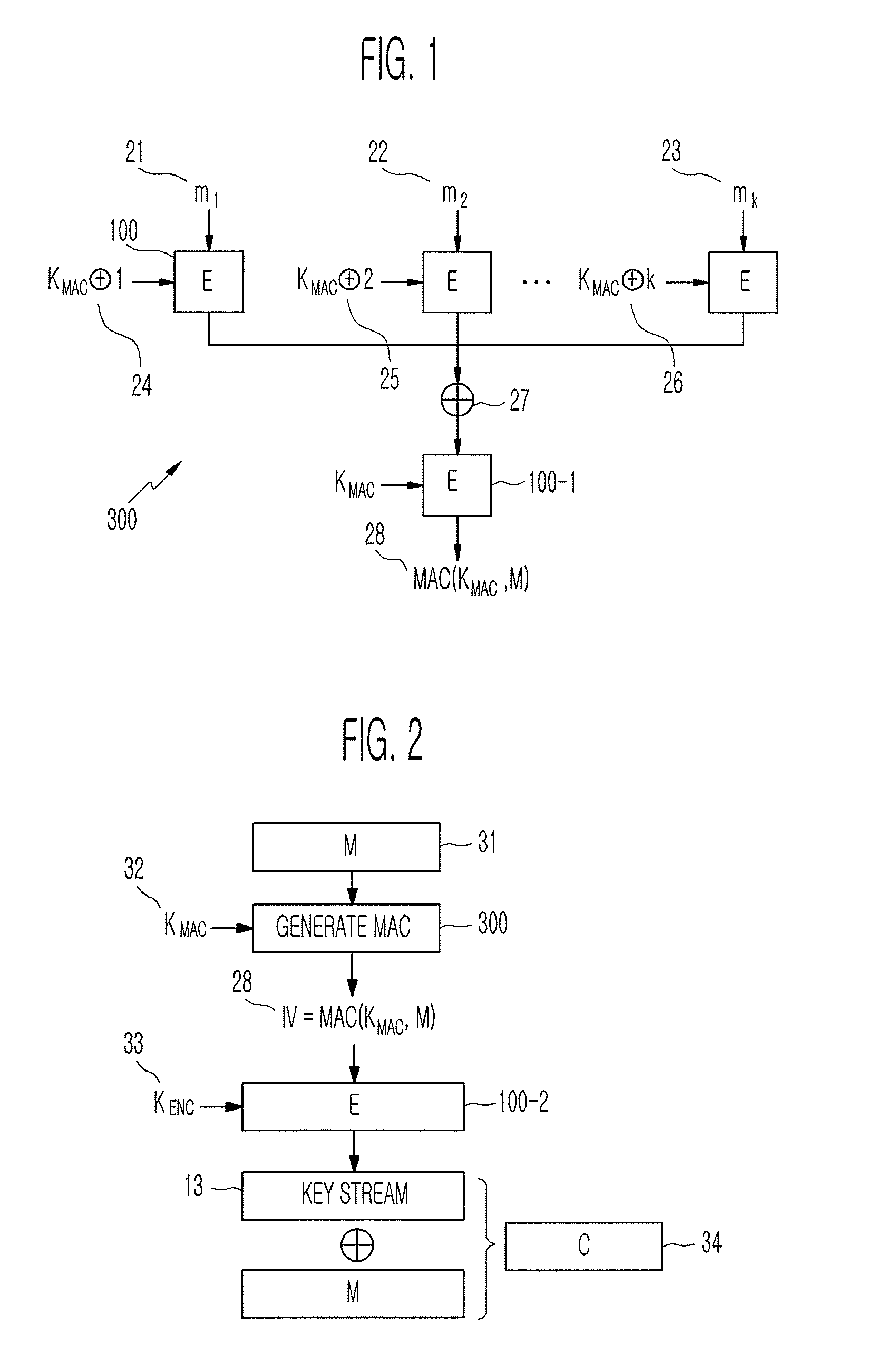 Method of generating message authentication code using stream cipher and authentication/encryption and authentication/decryption methods using stream cipher