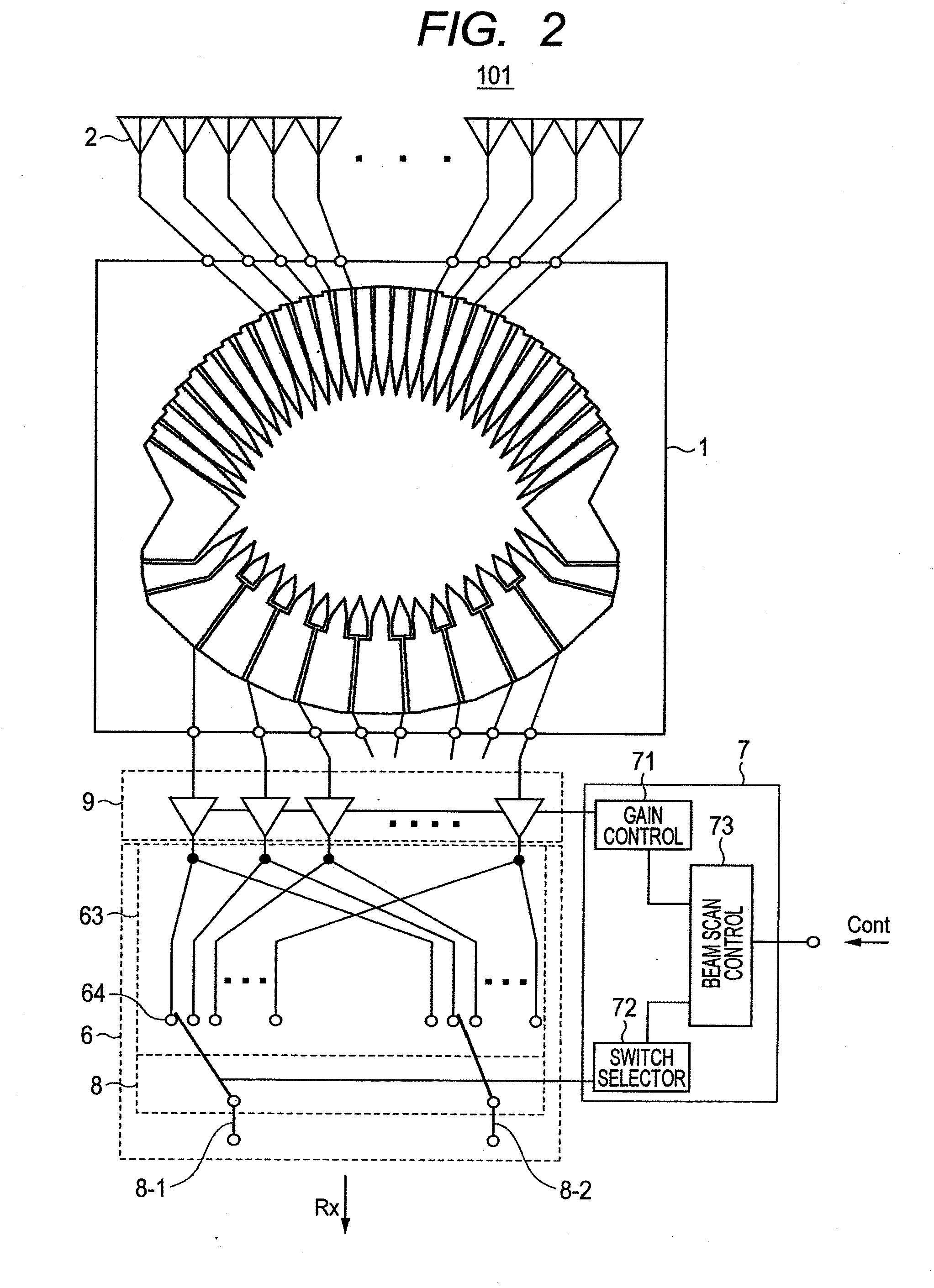 Antenna beam scan unit and wireless communication system using antenna beam scan unit