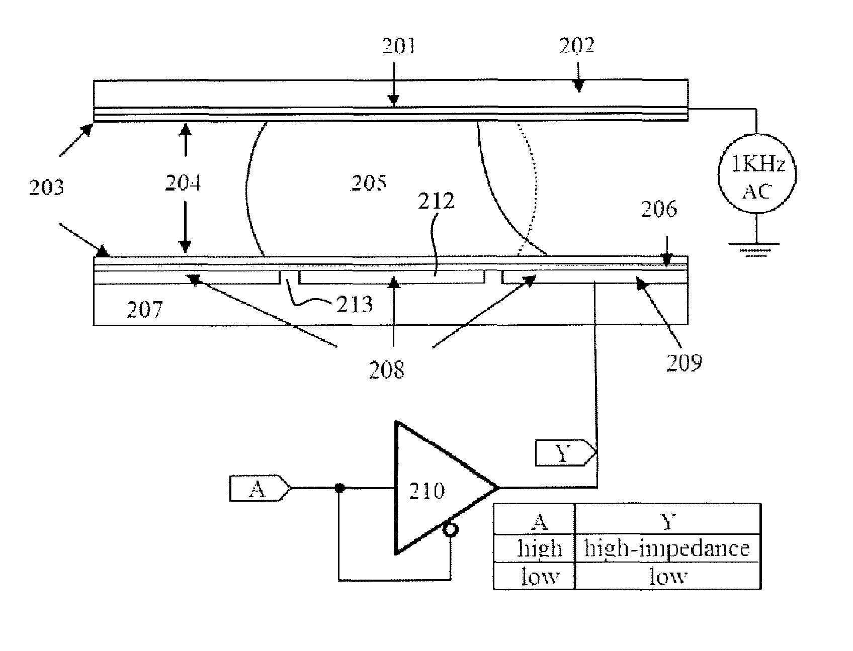 High-voltage microfluidic droplets actuation by low-voltage fabrication technologies