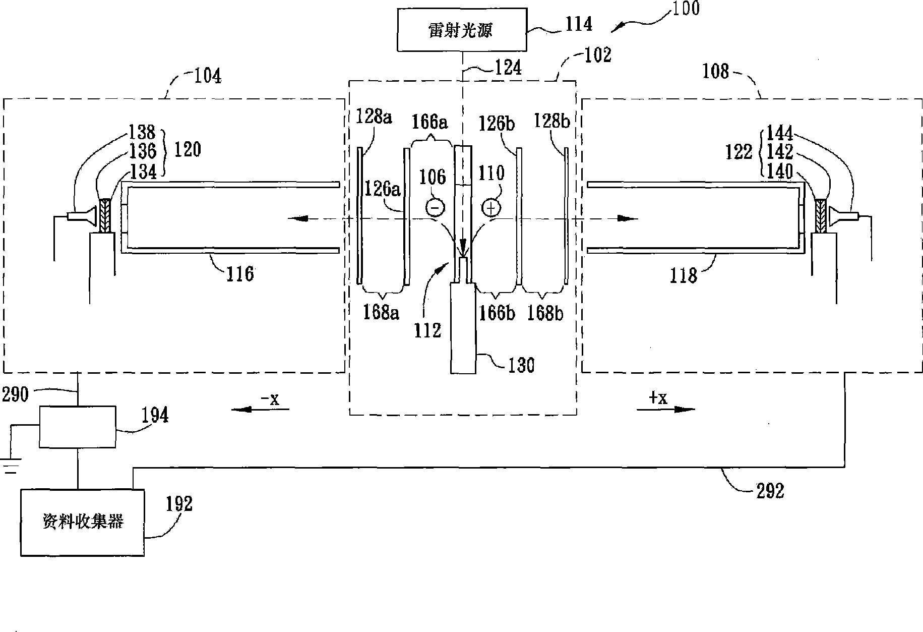 Dual-polarity mass spectrometer