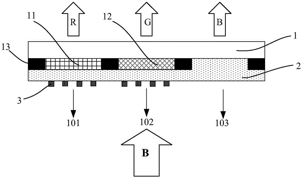 Colored filter layer, display substrate and display device