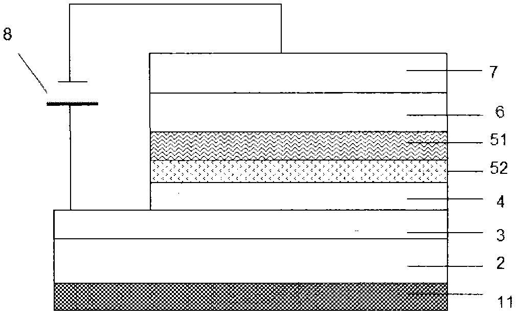 White-light organic luminescent device and manufacturing method thereof