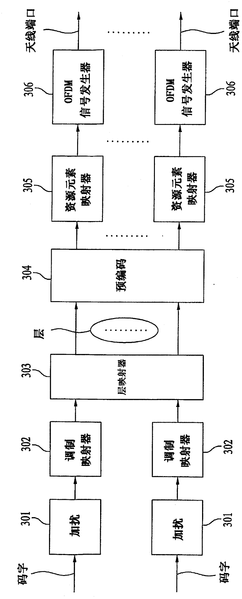 Uplink precoding method in 2 -Tx system