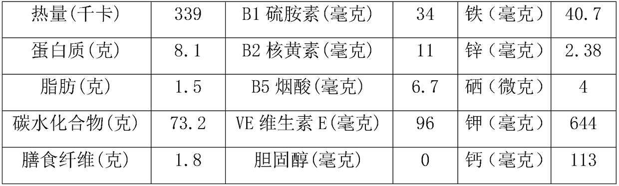 Frozen beverage rich in highland barley and preparation method thereof