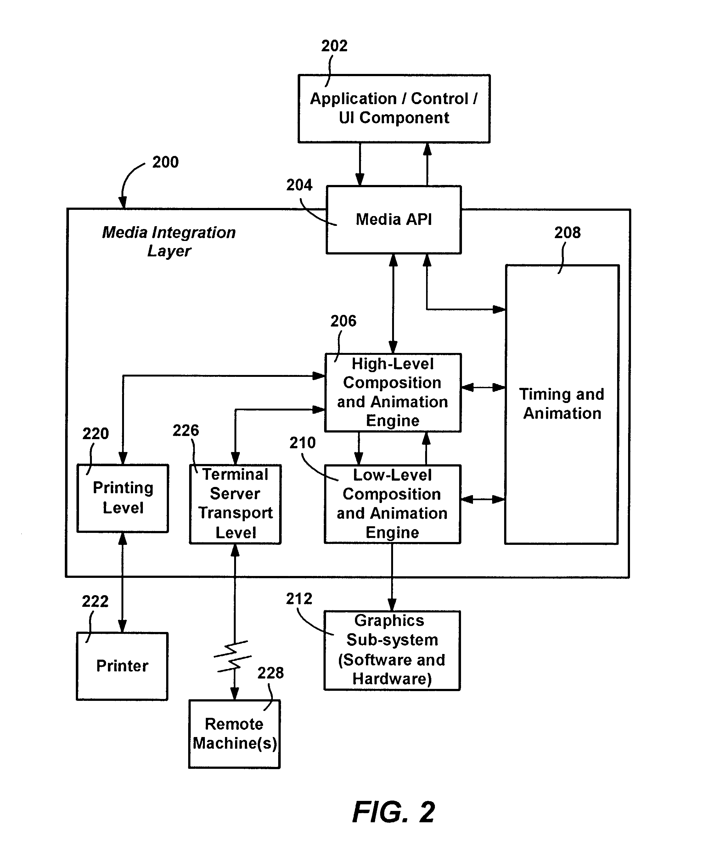 Intelligent caching data structure for immediate mode graphics