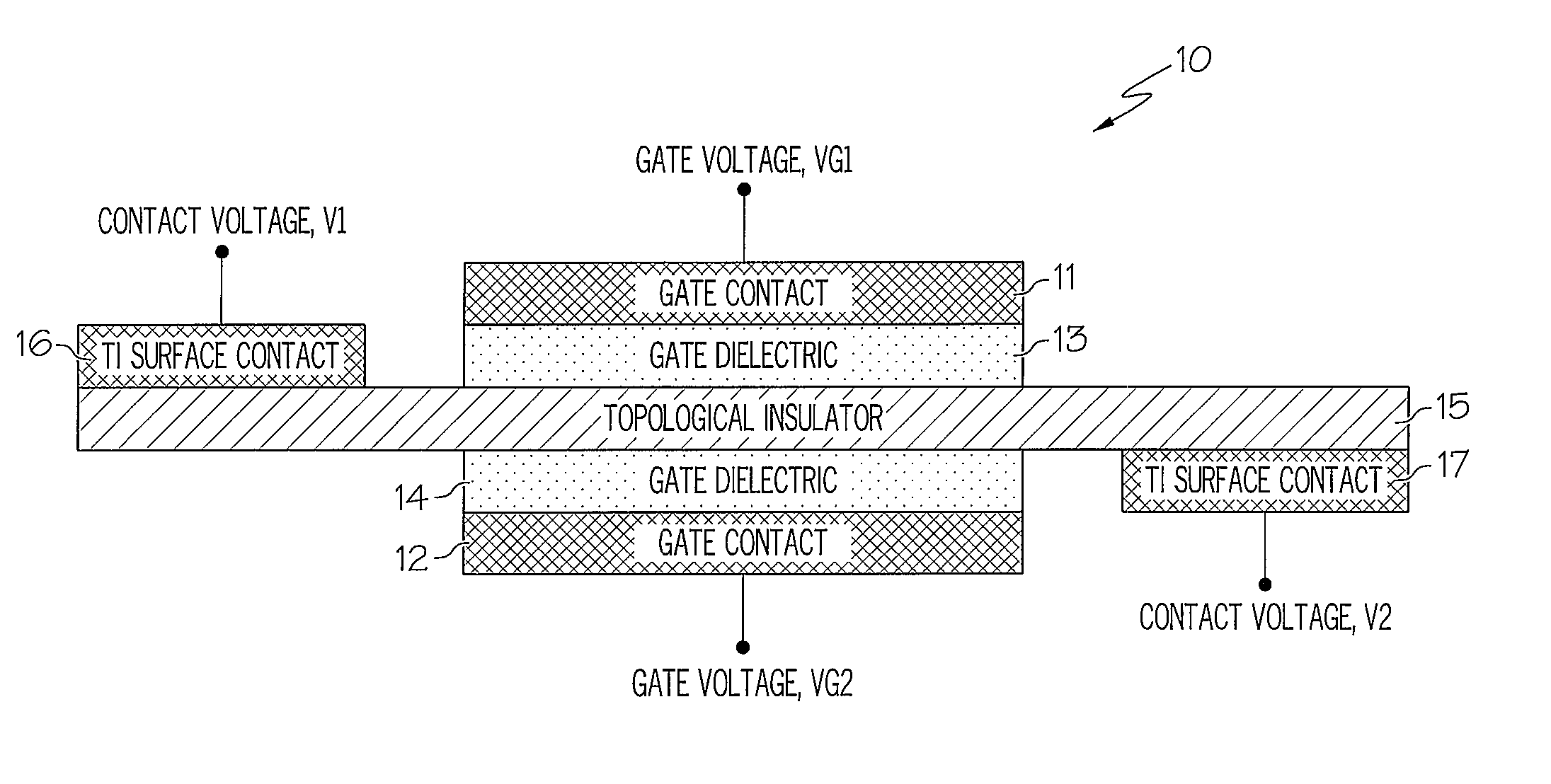 Topological insulator-based field-effect transistor