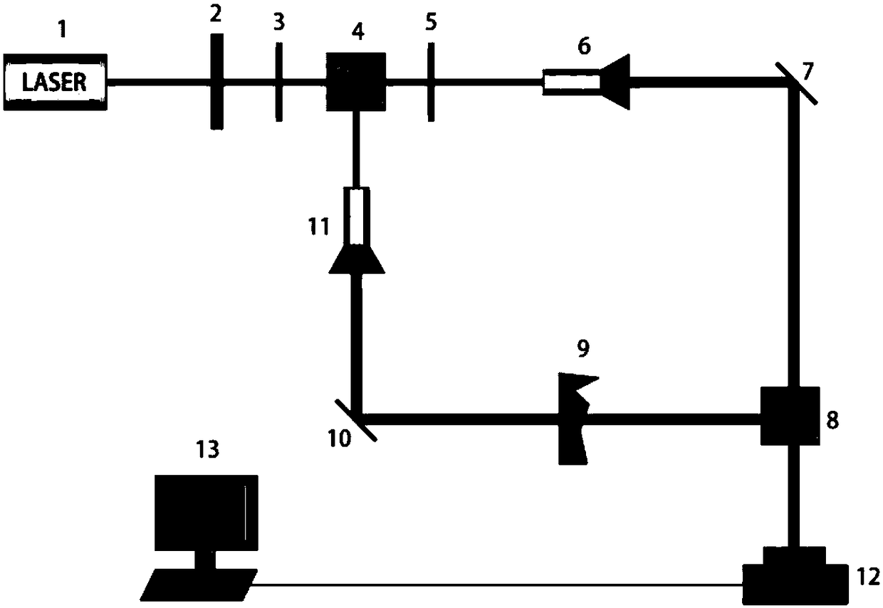 Digital microscopic imaging system and method