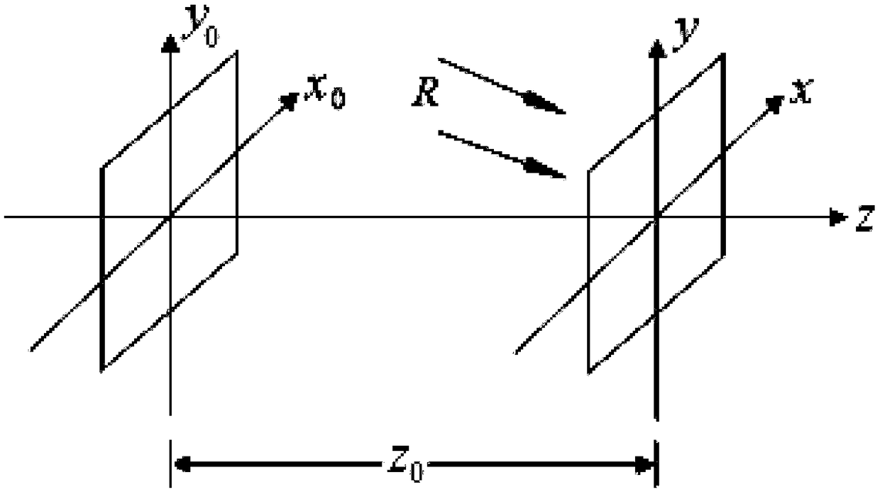 Digital microscopic imaging system and method