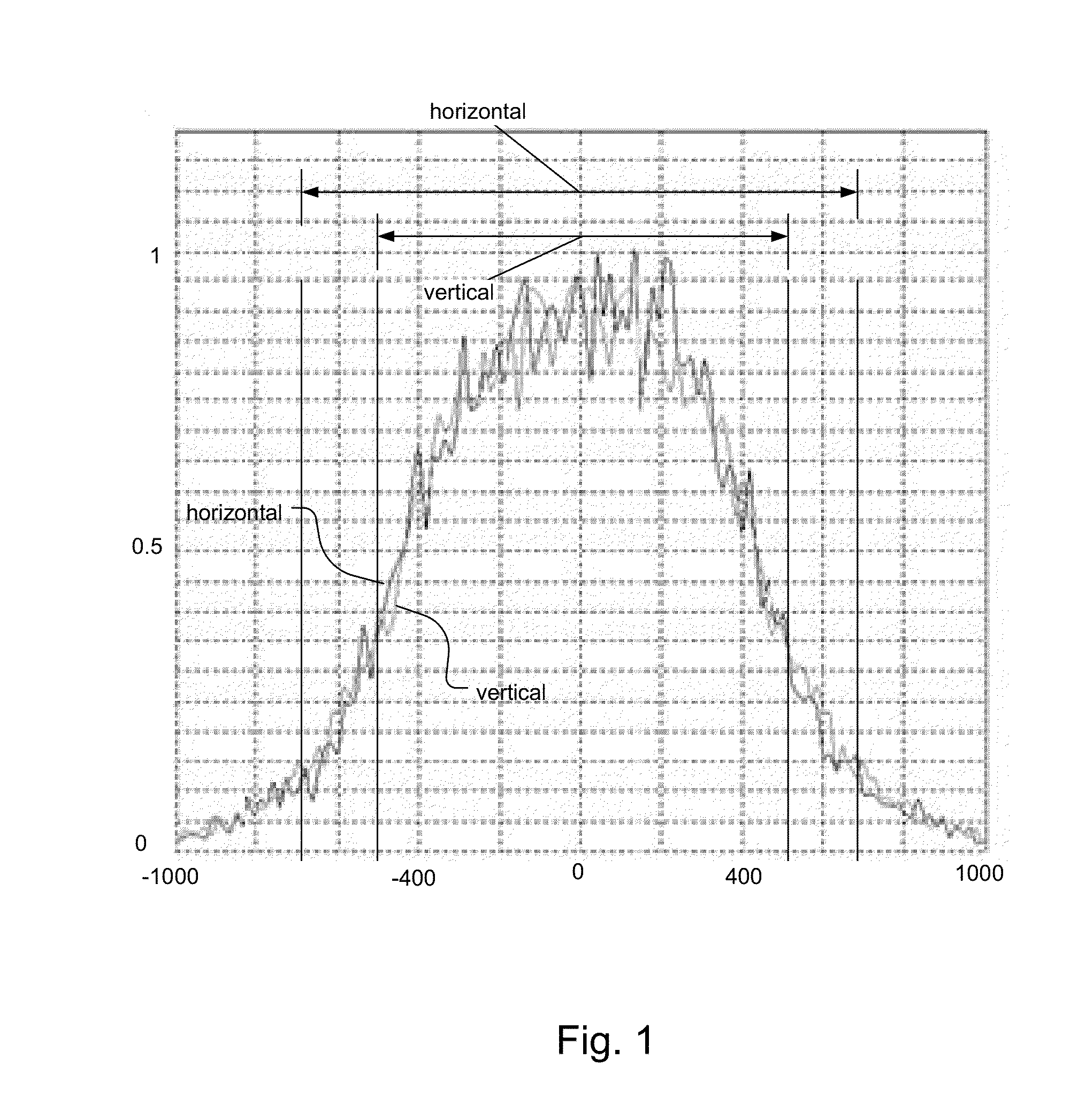 Time of flight camera with rectangular field of illumination