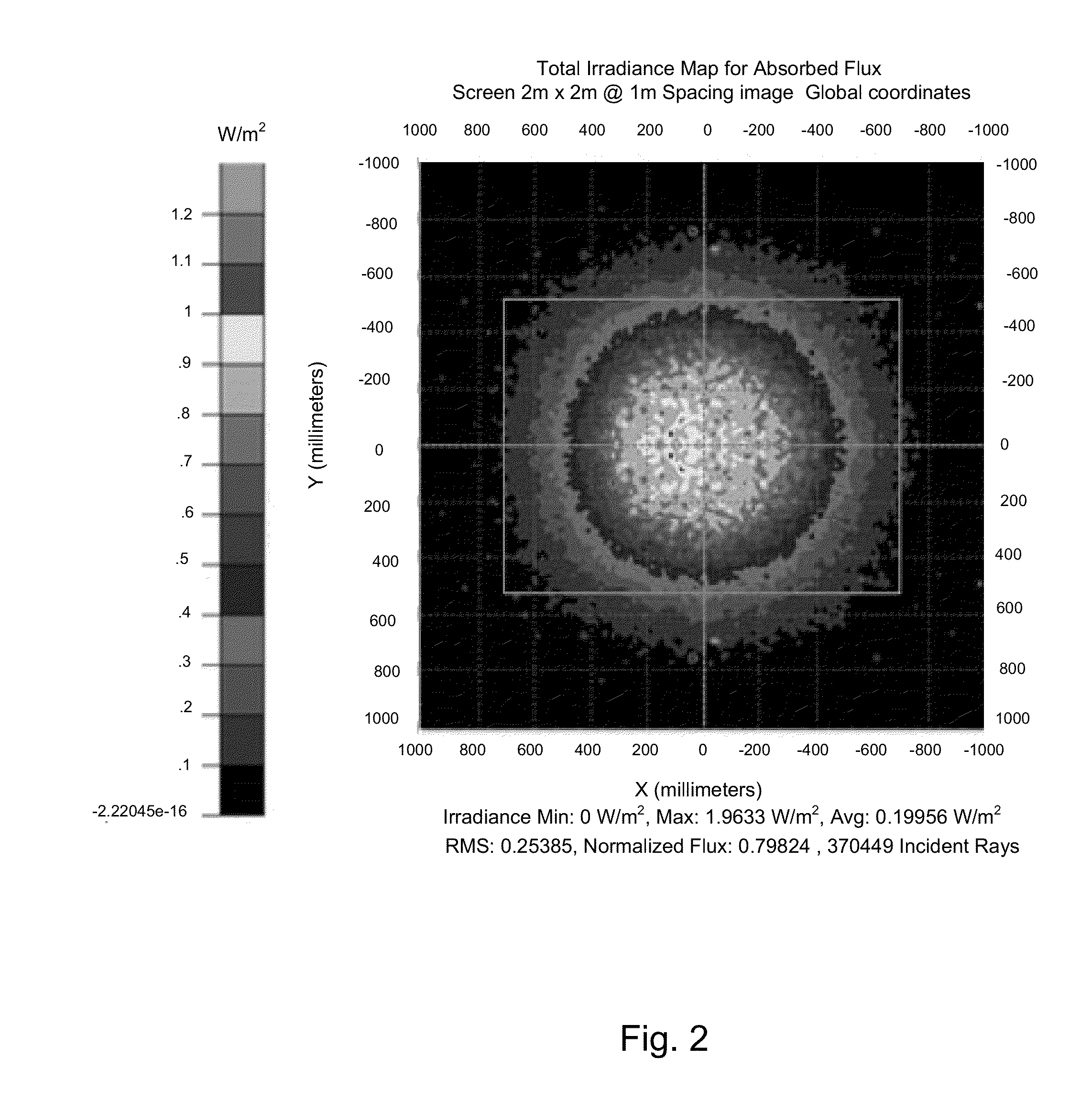 Time of flight camera with rectangular field of illumination