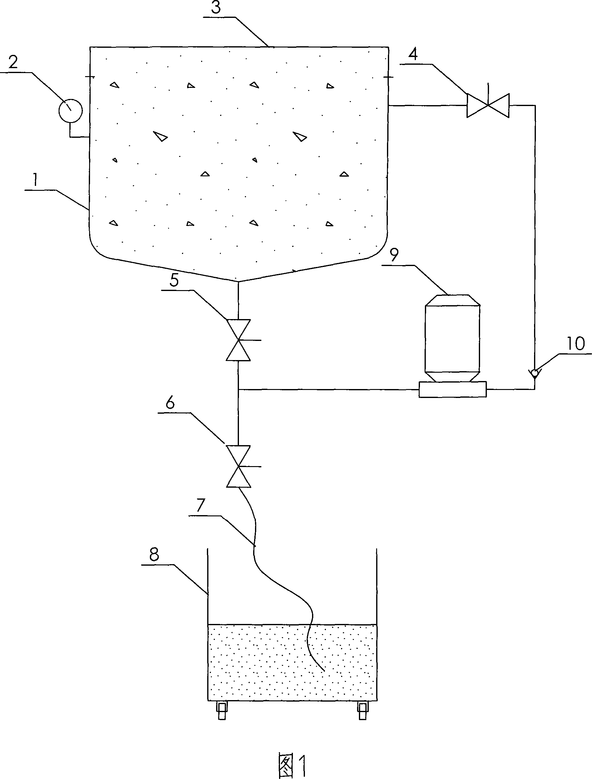 Method for processing poultry products and products thereof