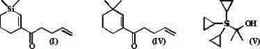 A kind of sila-beta-dynasty ketone and its preparation method