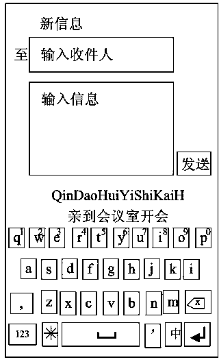 Character input error correction method and device