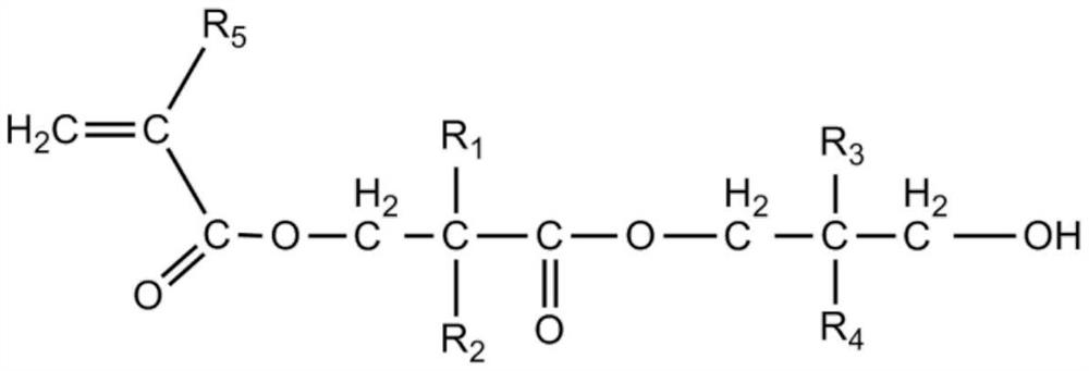 High-hydroxyl acrylic emulsion with quick drying and long working life and synthesis method thereof