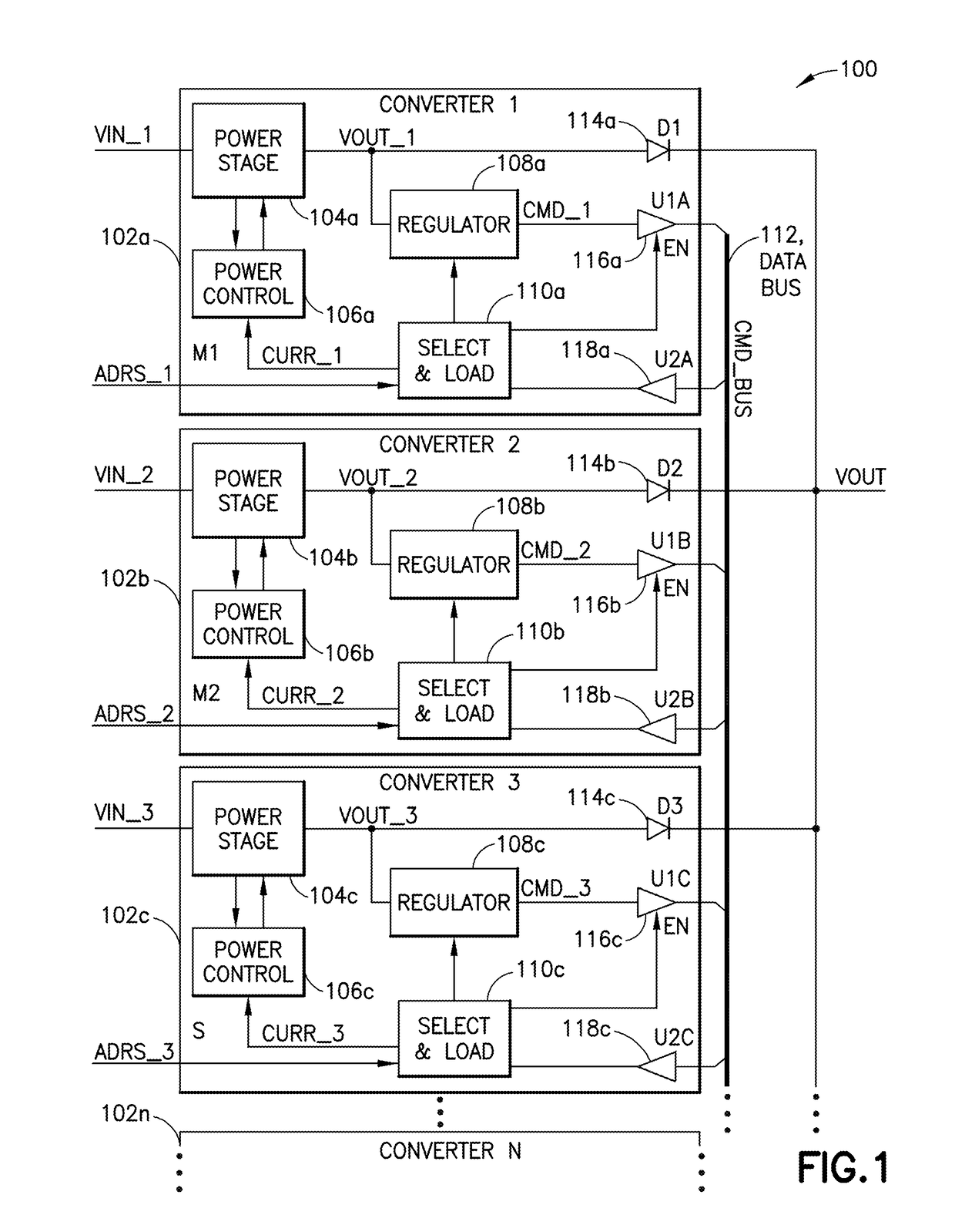 Load sharing between parallel connected power converters