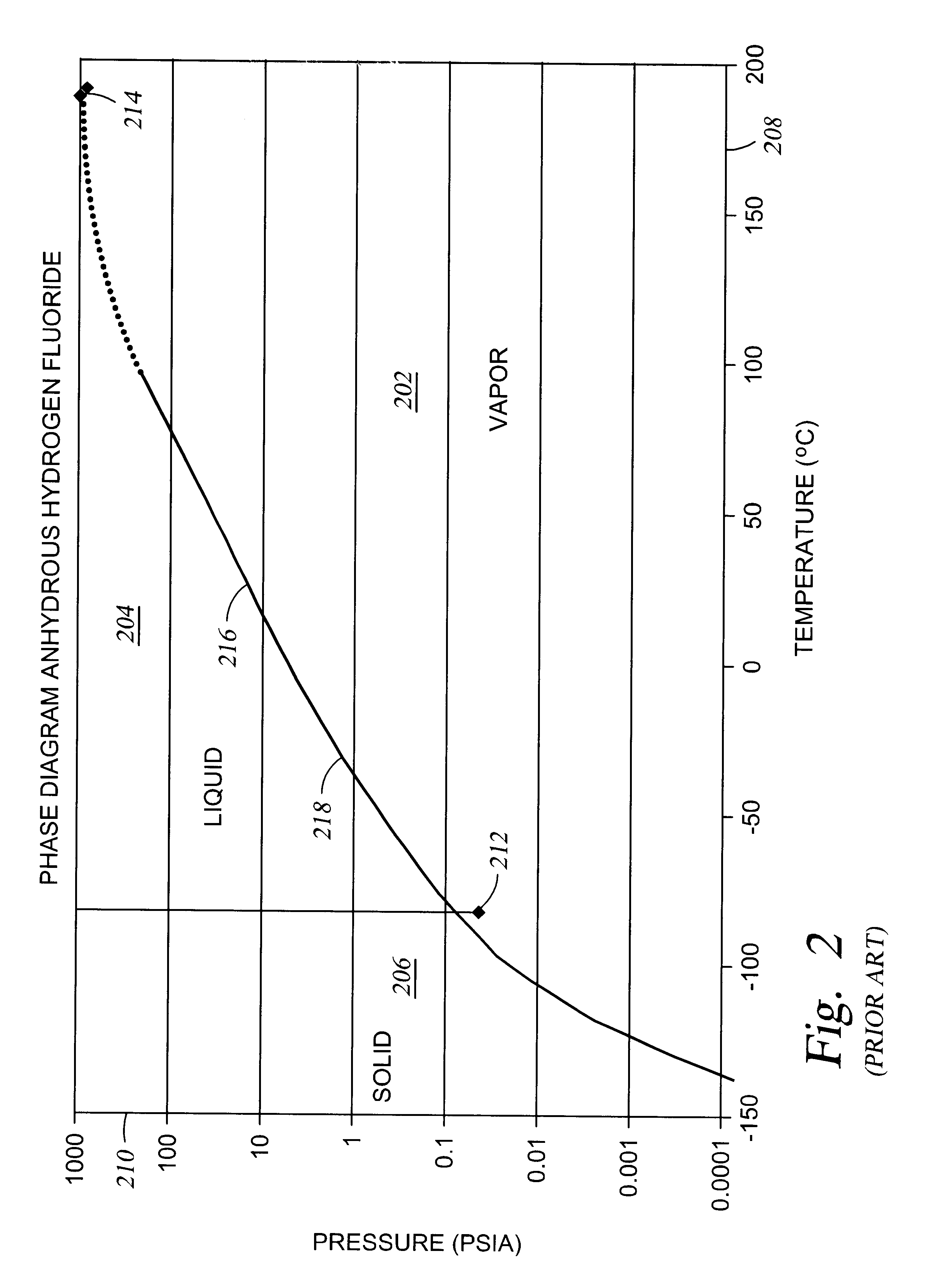 Dry etch release of MEMS structures