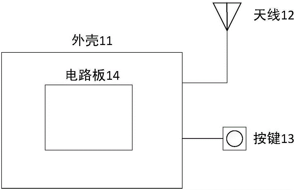 Elder fall-down intelligent detection and positioning active and passive alarm system and method