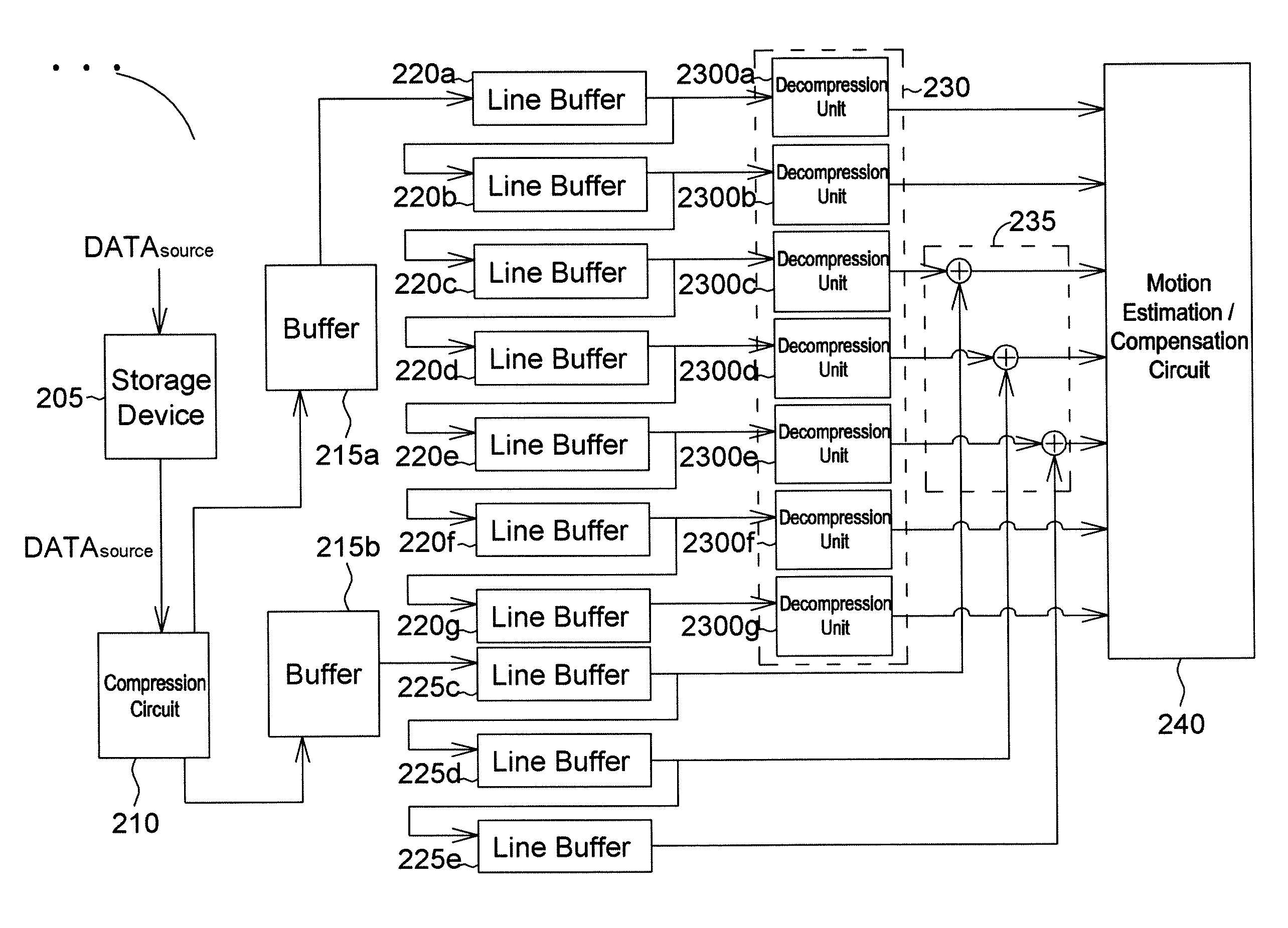 Image processing circuit and associated method