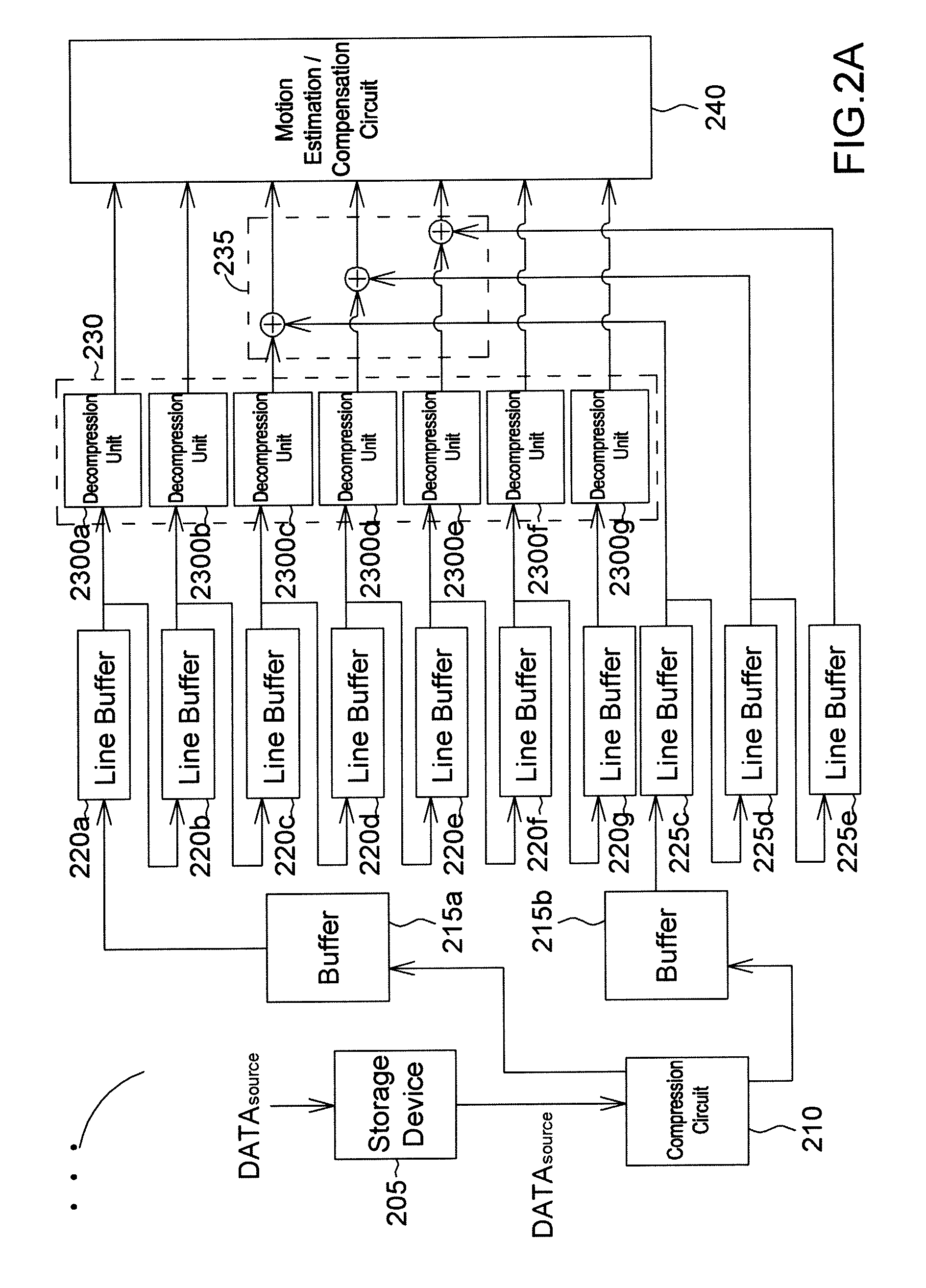 Image processing circuit and associated method