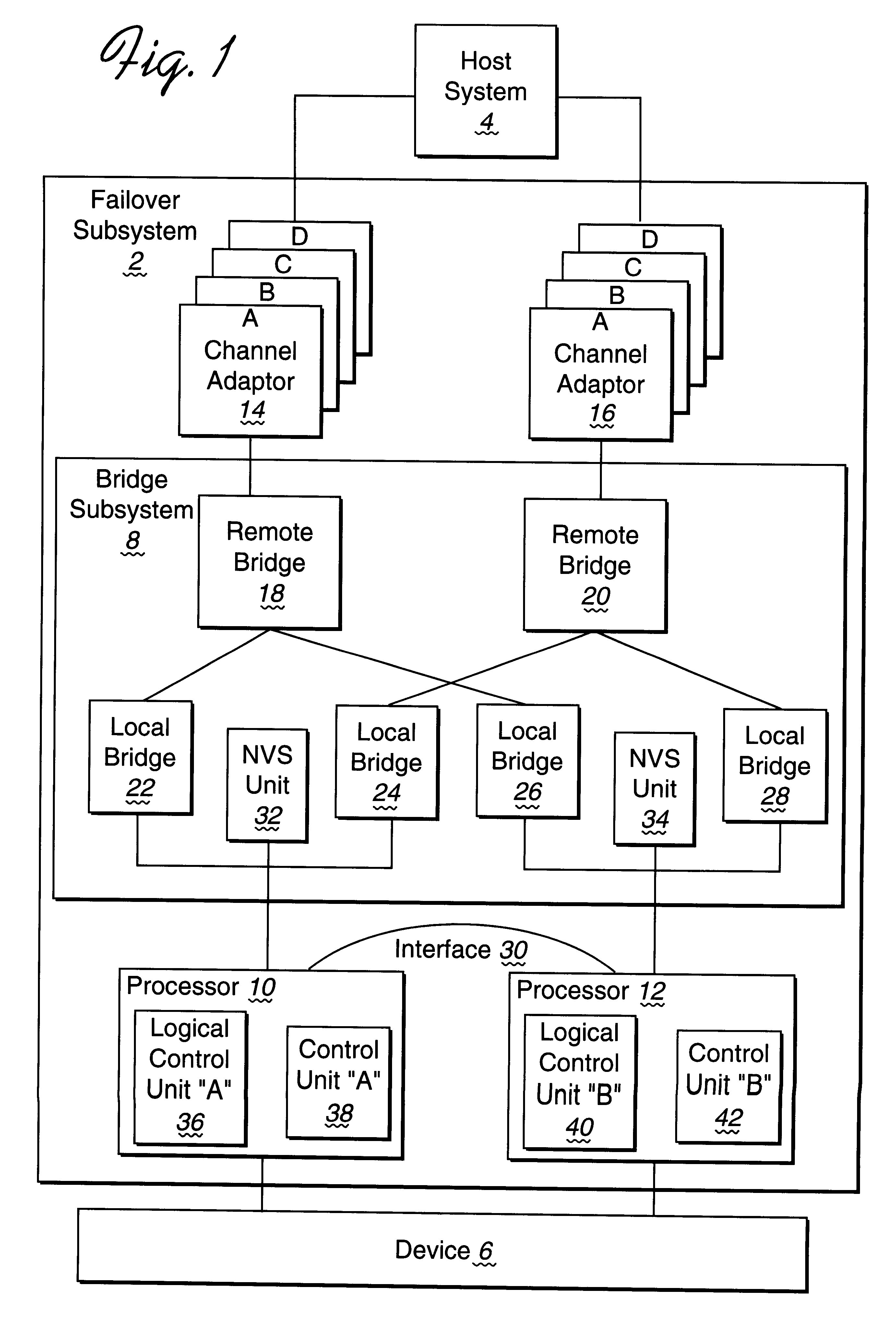 Error handling between a processor and a system managed by the processor