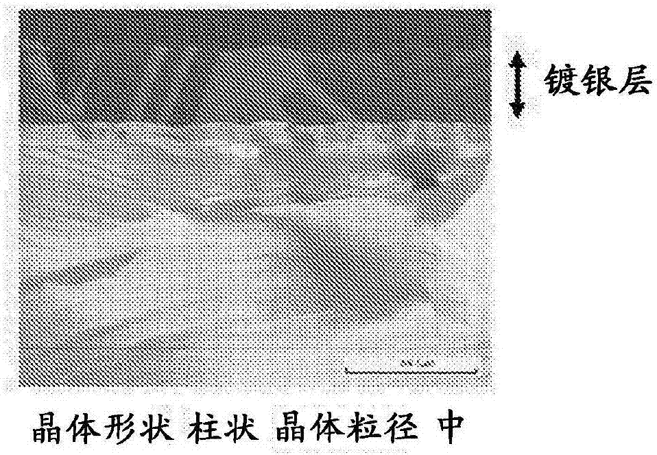 Silver coating material and manufacturing method thereof