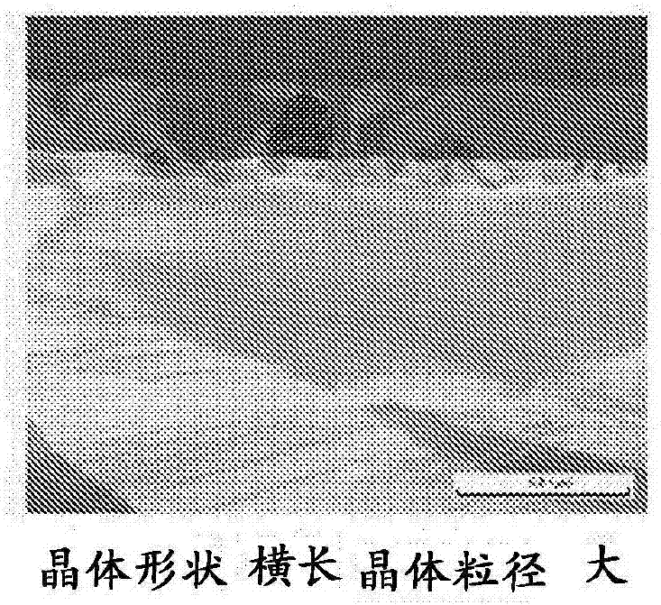 Silver coating material and manufacturing method thereof