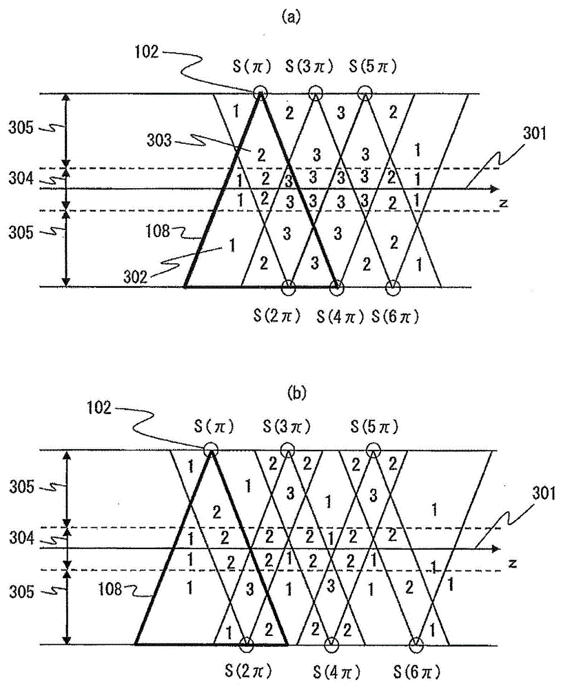 X-ray CT device and image reconstruction method