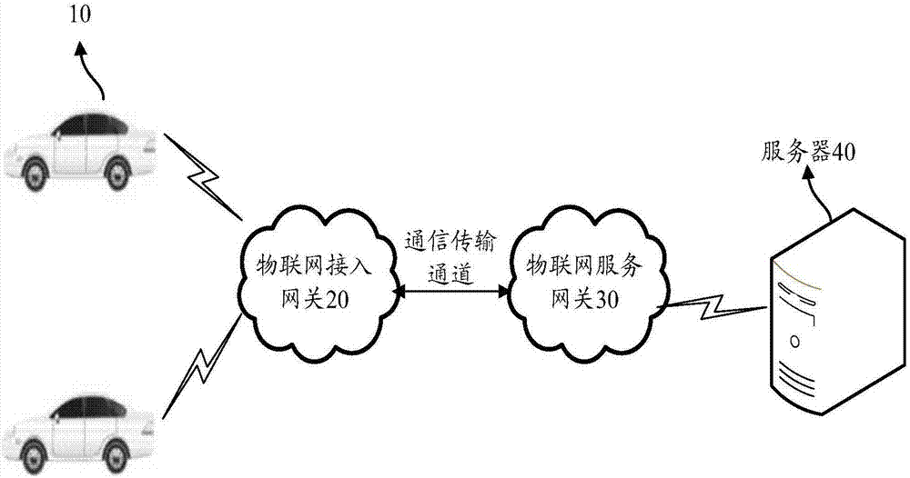 Method and system for intelligently adjusting air quality