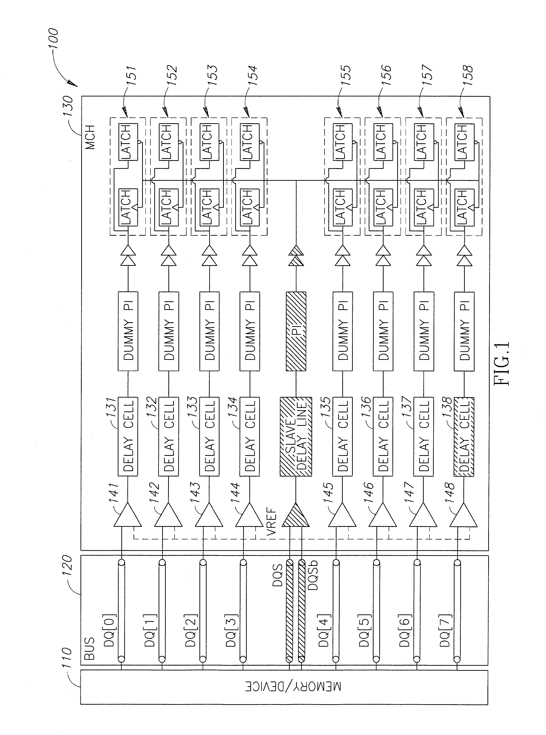 Apparatus, system, and method for bitwise deskewing