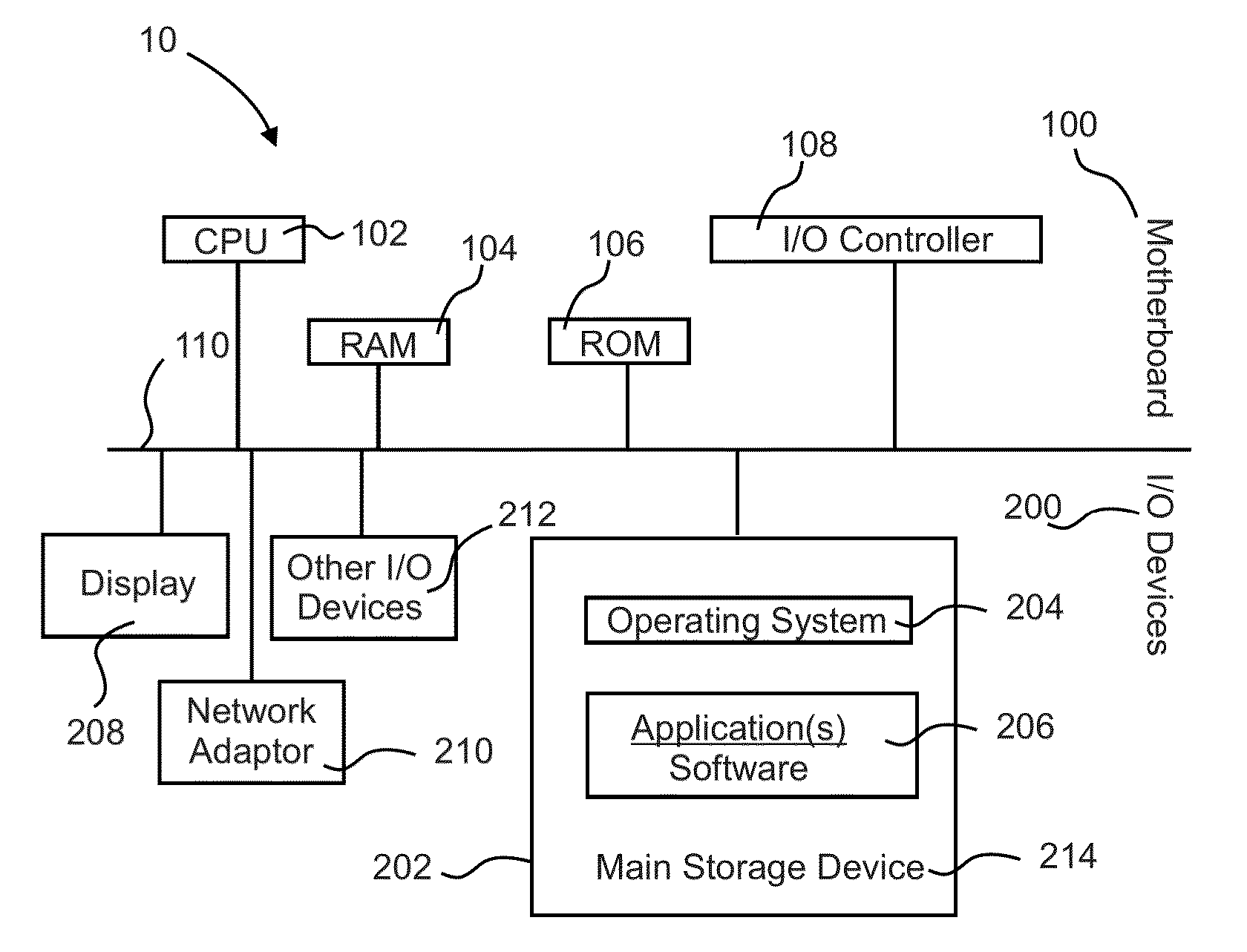 Digital multi-dimensional image photon platform system and methods of use