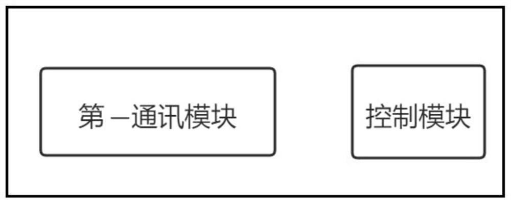 Control system and method for water heater and water heater