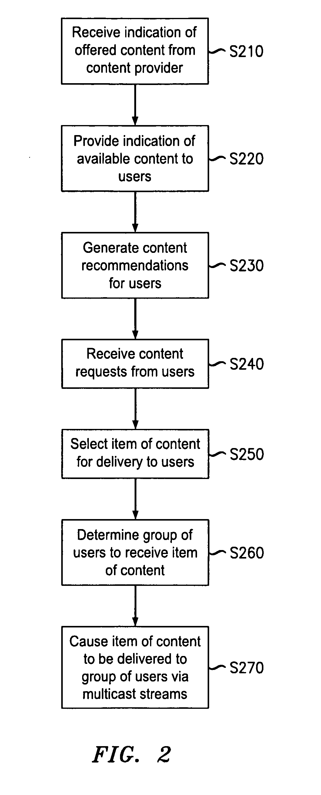 Multicasting personalized high definition video content to consumer storage