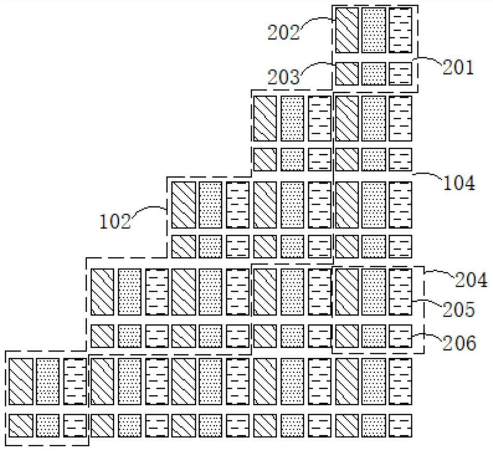 Pixel structure, display panel and display device