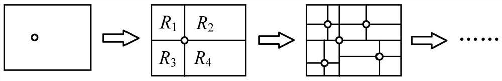 A planning method for urban centralized charging stations based on improved k-means algorithm