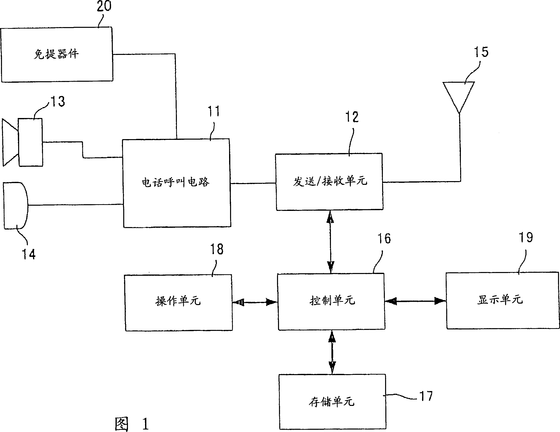 Mobile terminal device