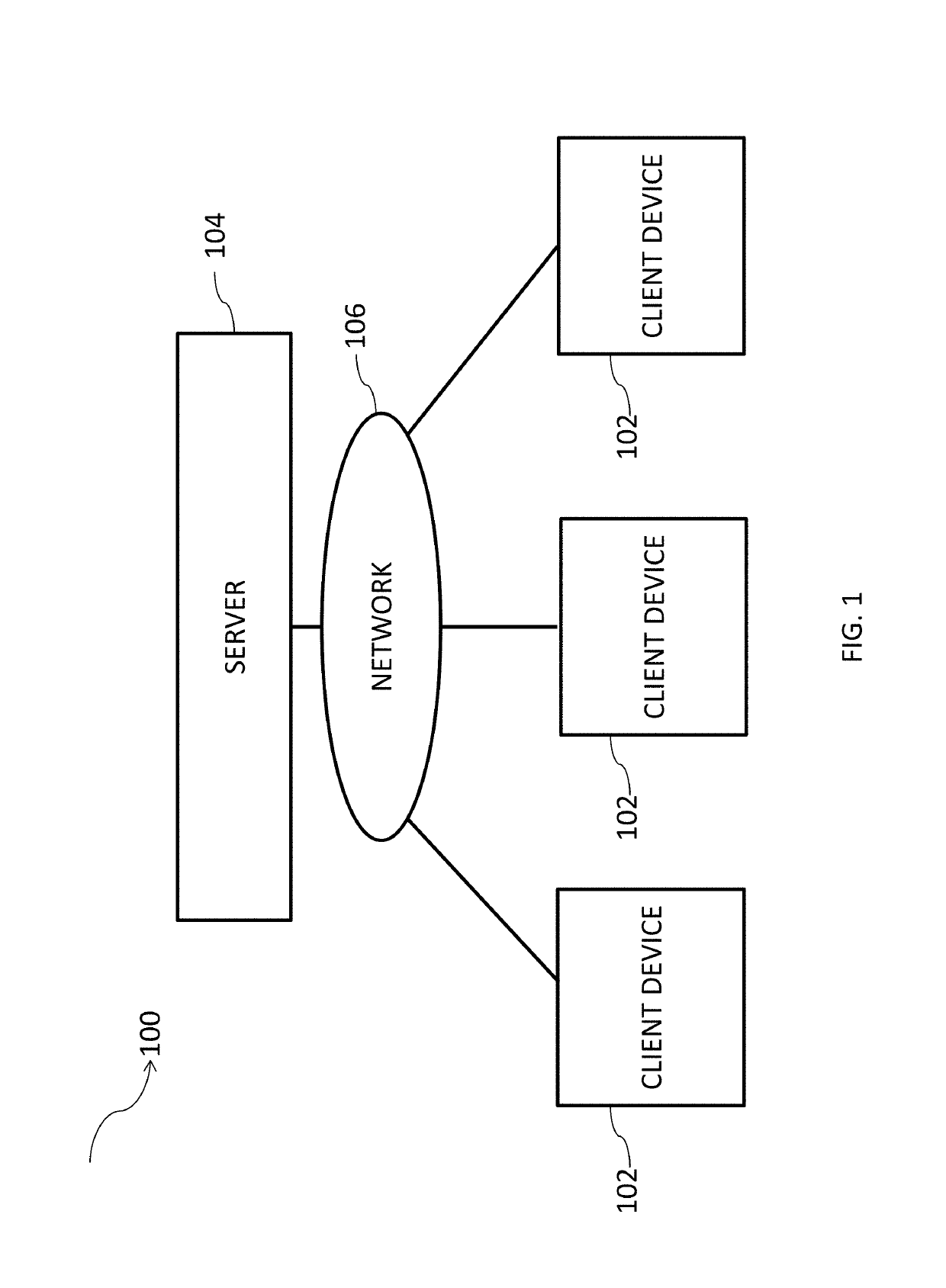 Systems and methods for creating 3D objects