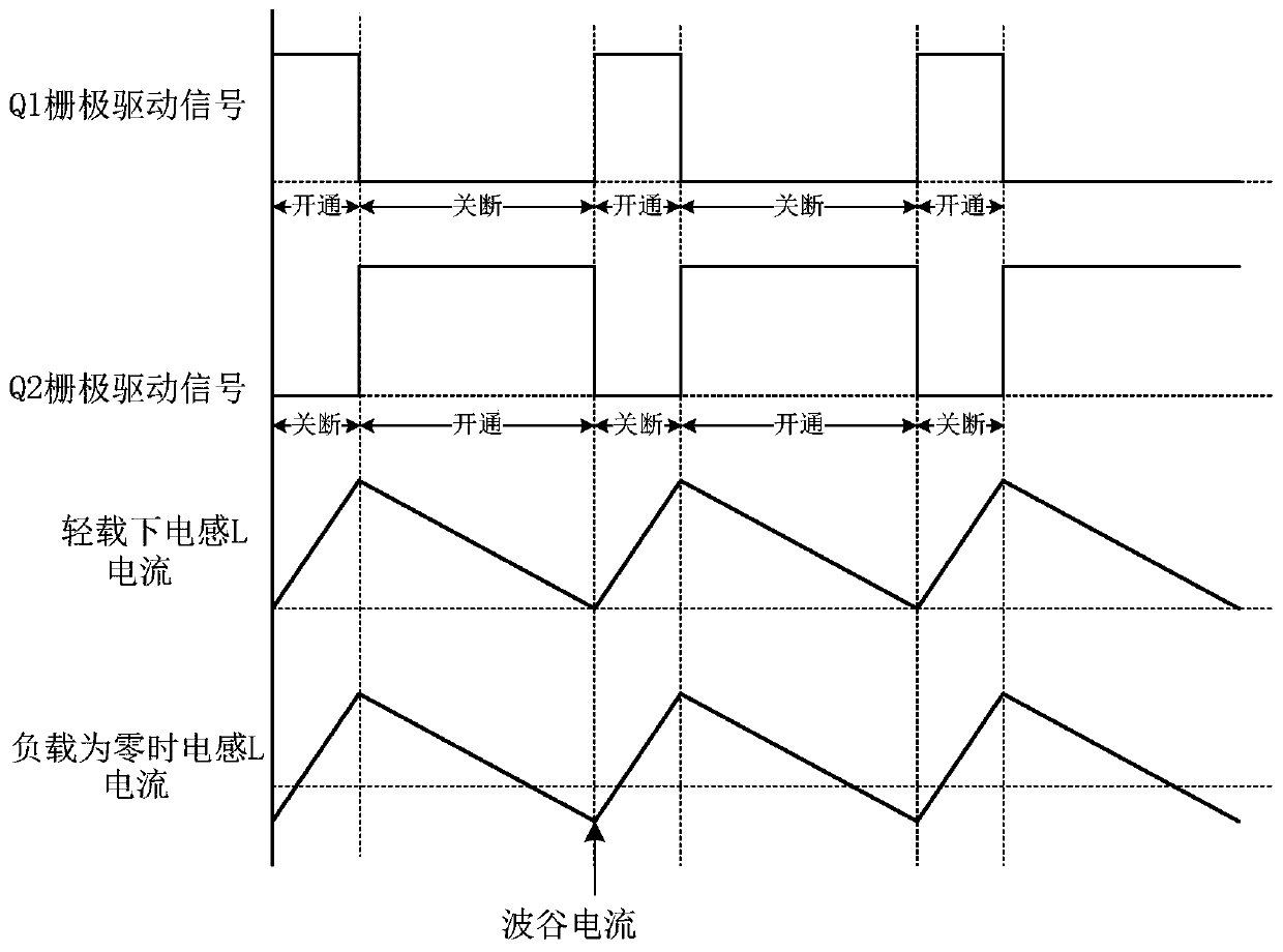 Control circuit of BUCK convertor