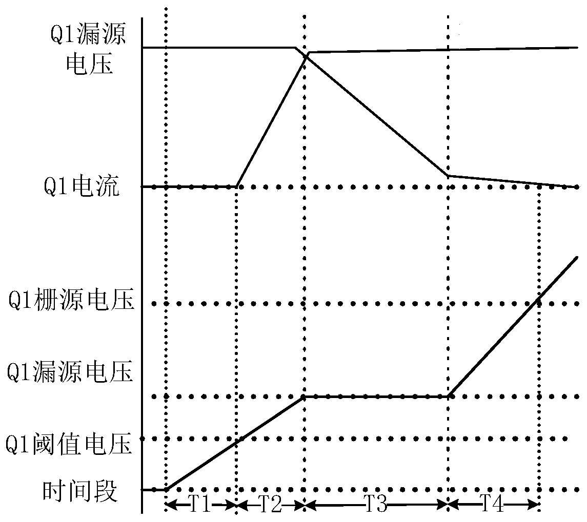 Control circuit of BUCK convertor