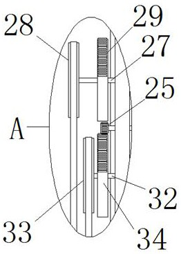 Winding device for transformer core