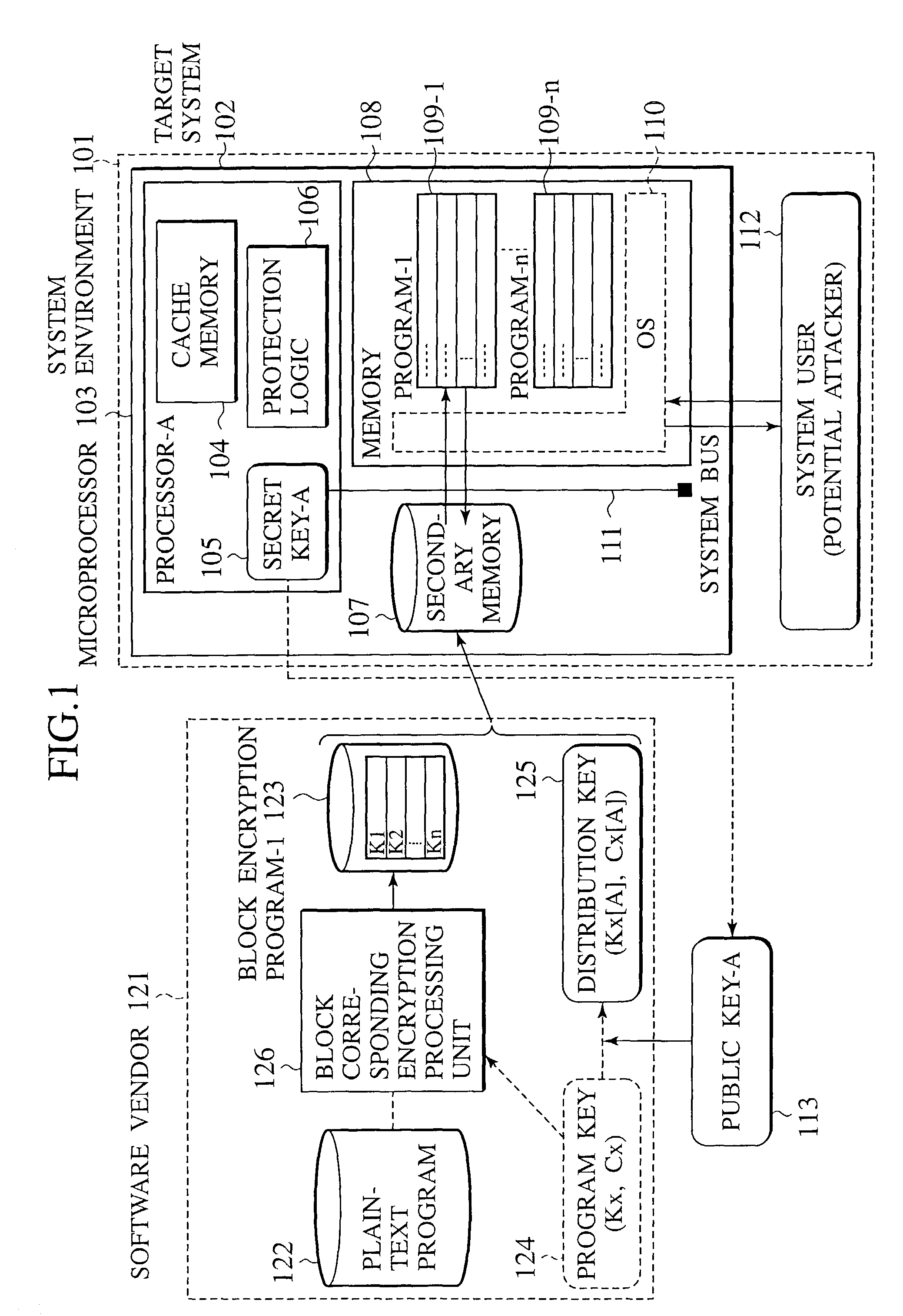 Microprocessor with improved task management and table management mechanism