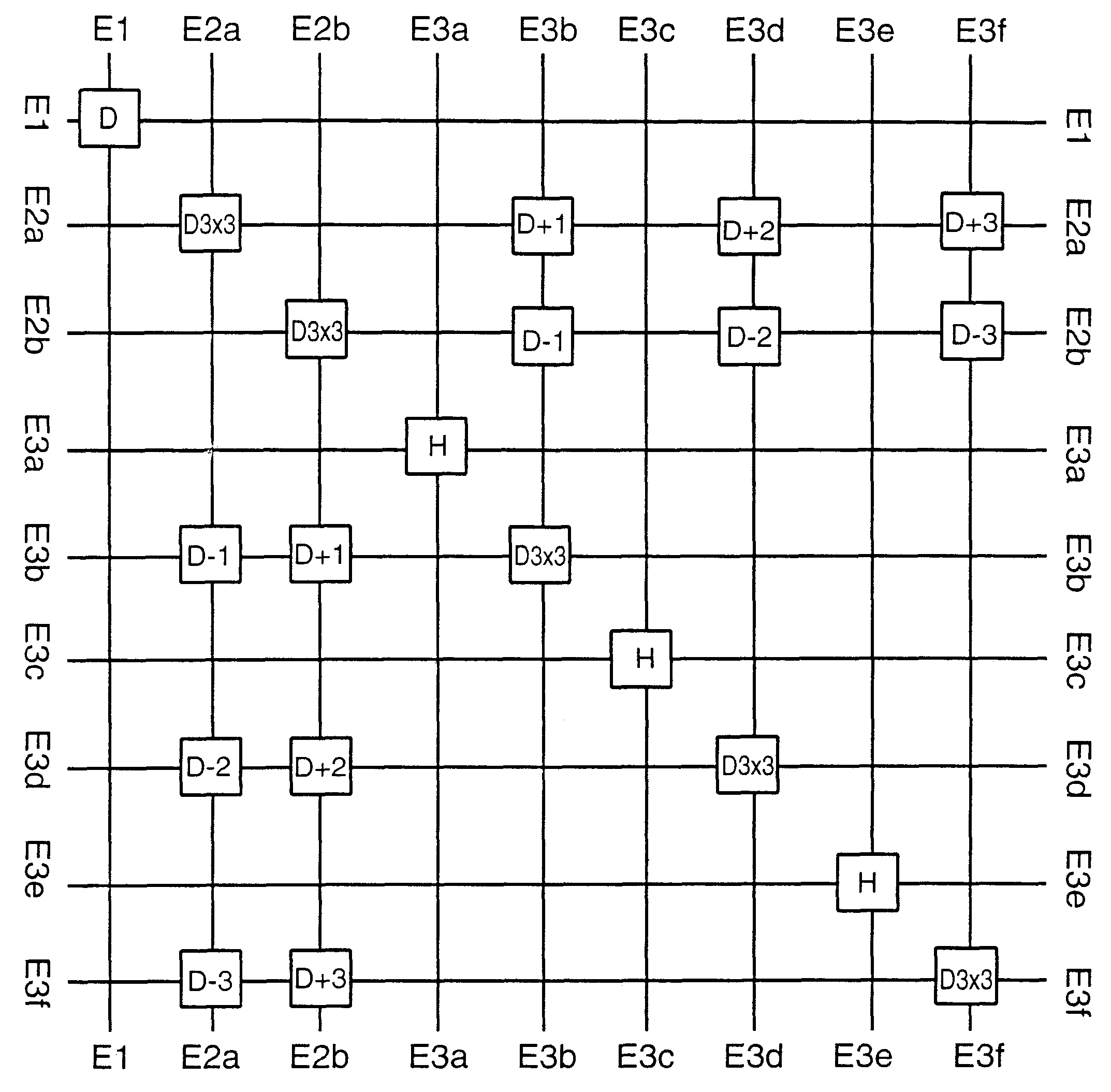 Turn architecture for routing resources in a field programmable gate array